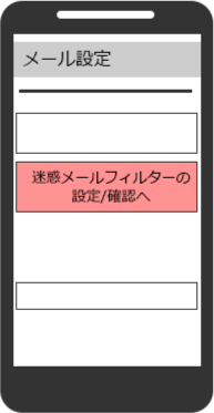 au 設定手順2