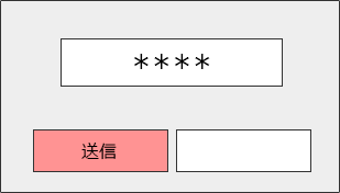 au 暗証番号入力
