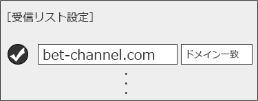 au 受信リスト設定