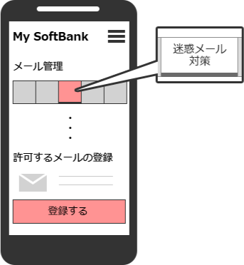 softbank 設定手順2