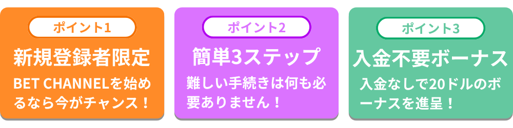 キャンペーン