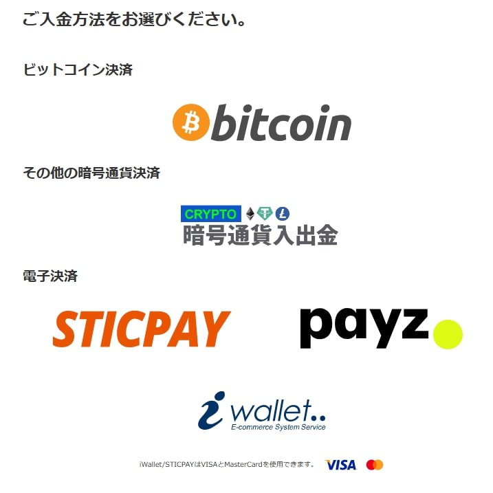 入金方法