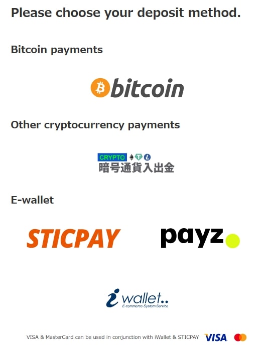 Deposit method