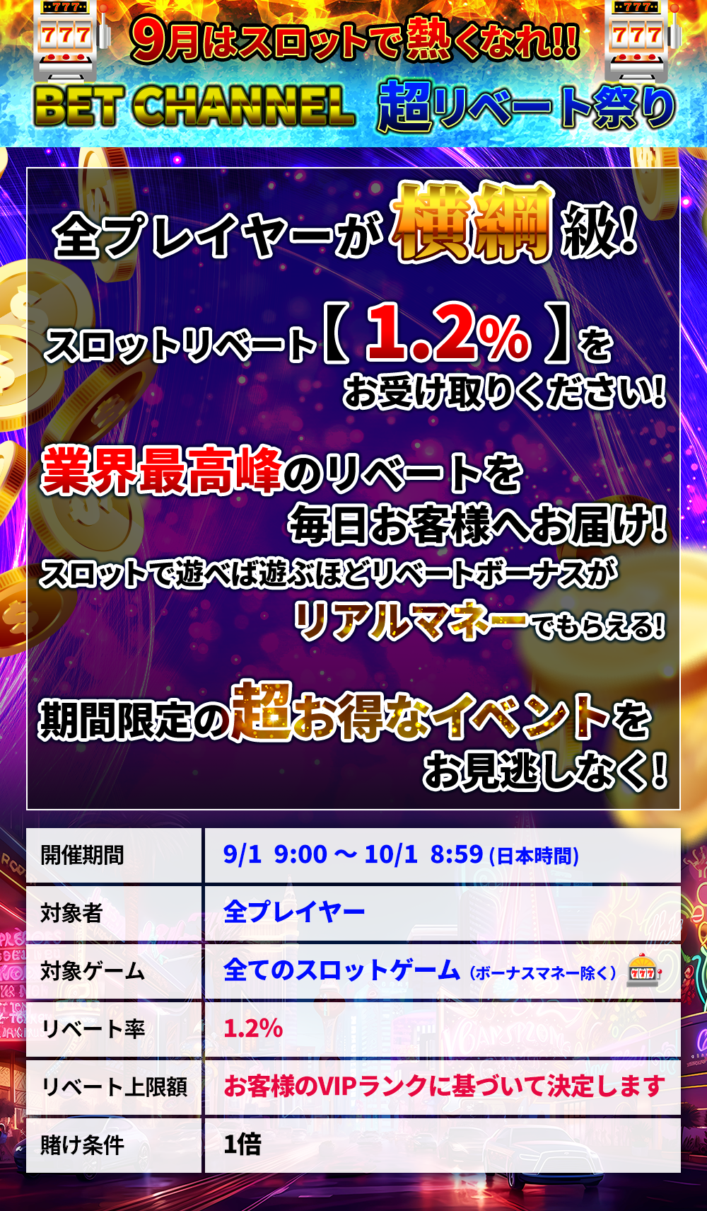 超リベート祭り