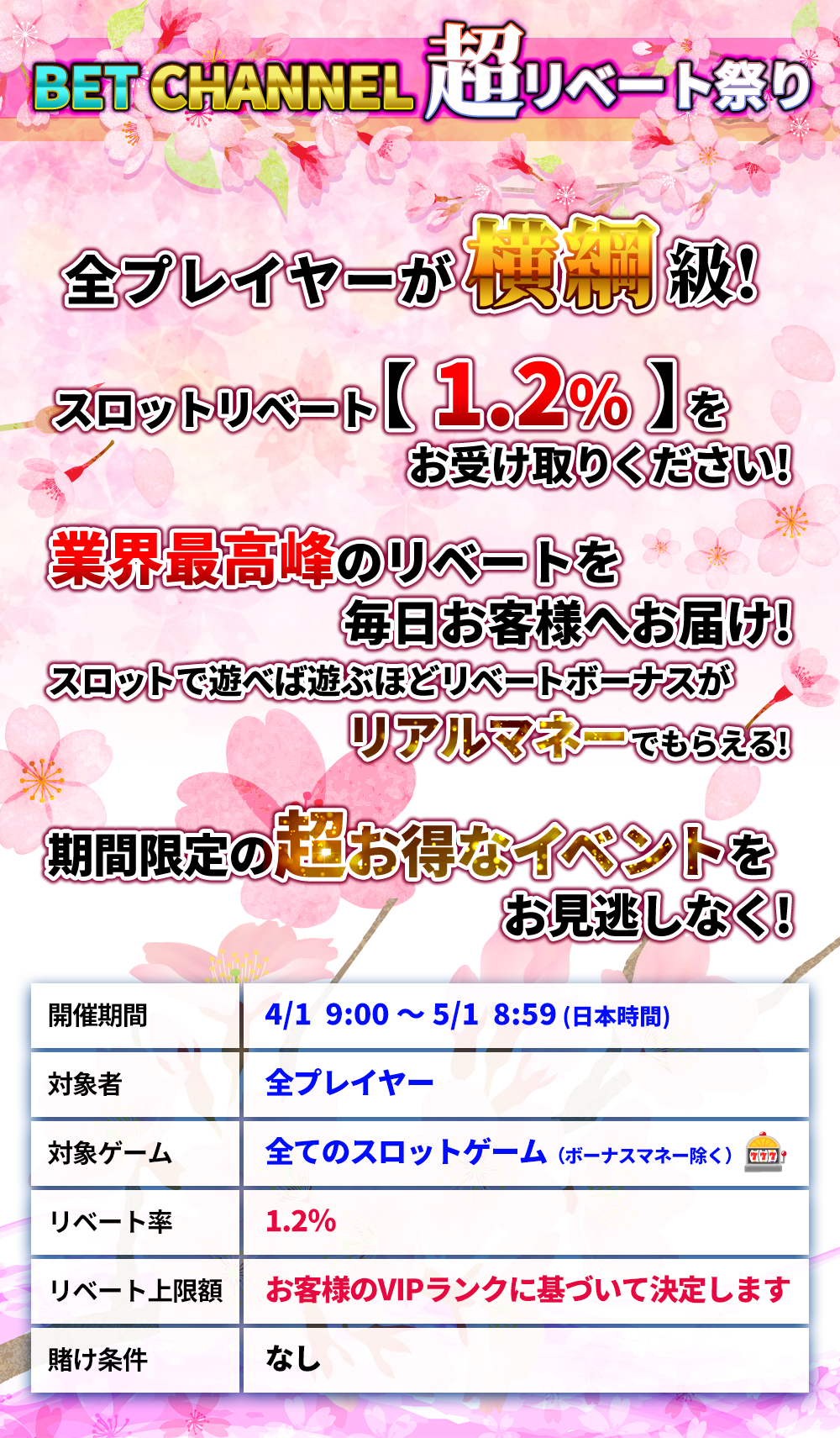 超リベート祭り