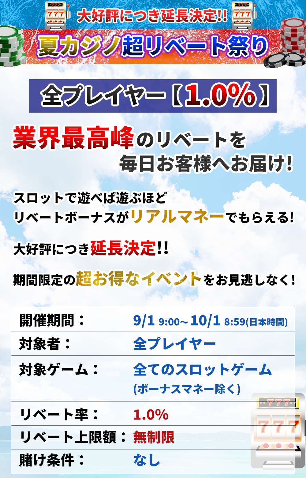 夏カジノ超リベート祭り